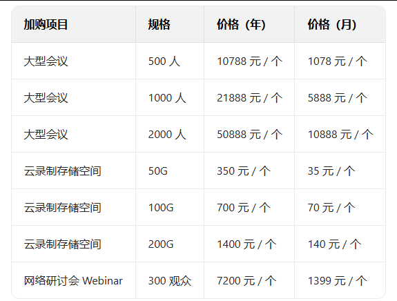 騰訊企業(yè)郵箱